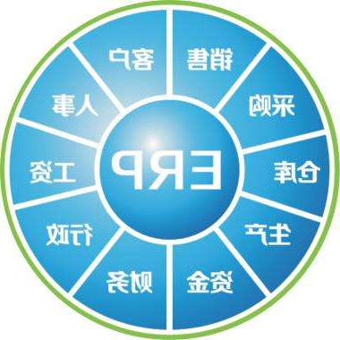 一套erp企业管理系统要多少钱?