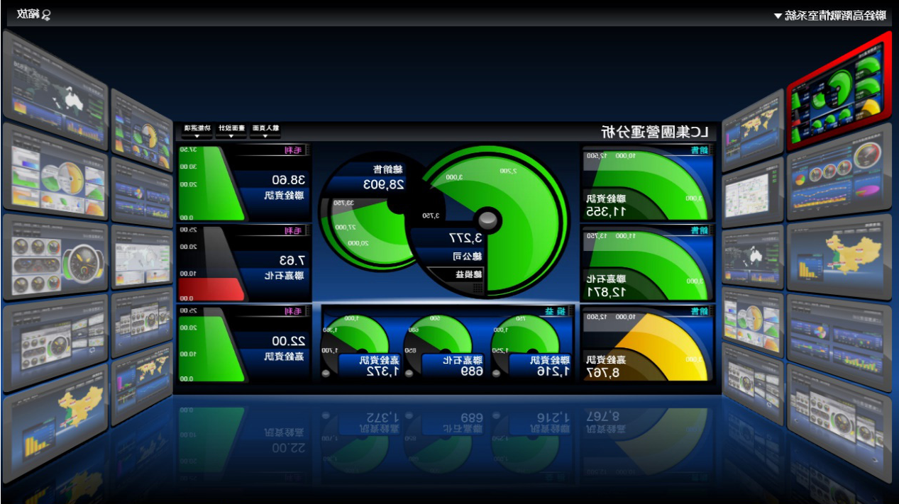 erp系统能解决企业运营中的哪些痛点?