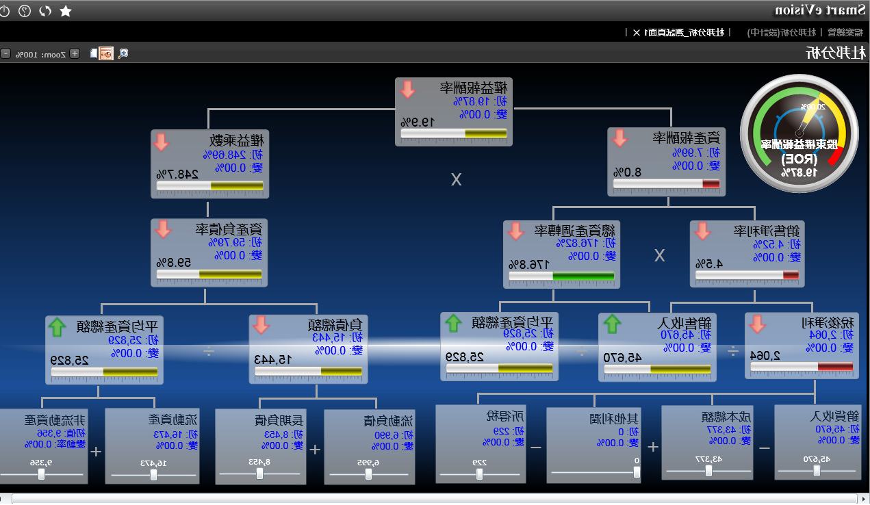如何利用erp软件系统实现高效生产管理?
